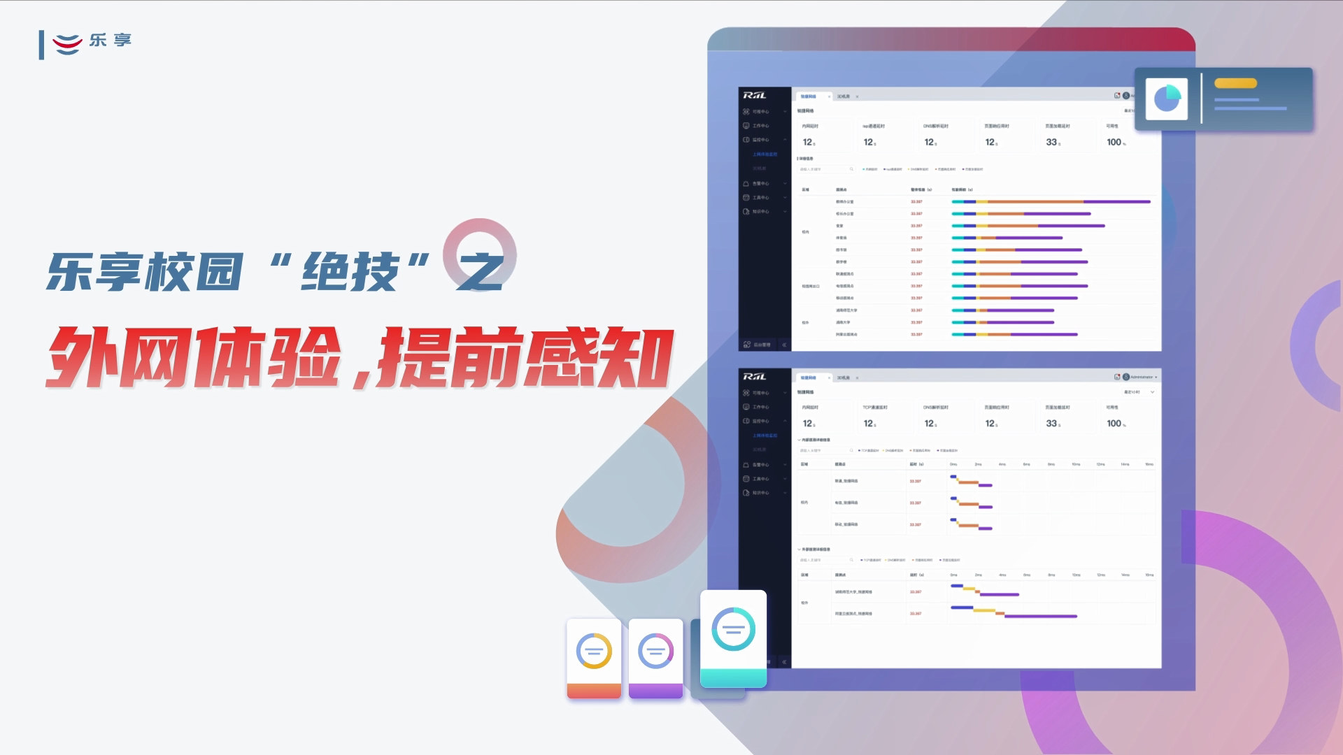 乐享高教价值系列视频：互联网体验